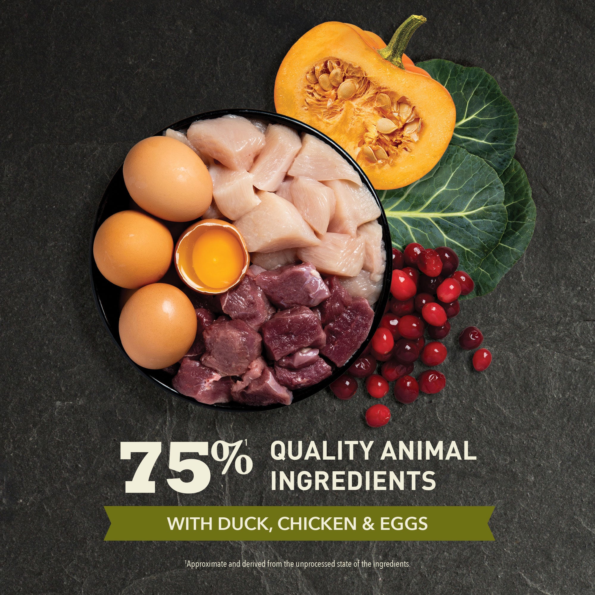 Ingredients for ACANA Grasslands showing duck, chicken, eggs, pumpkin, leafy greens and cranberries.