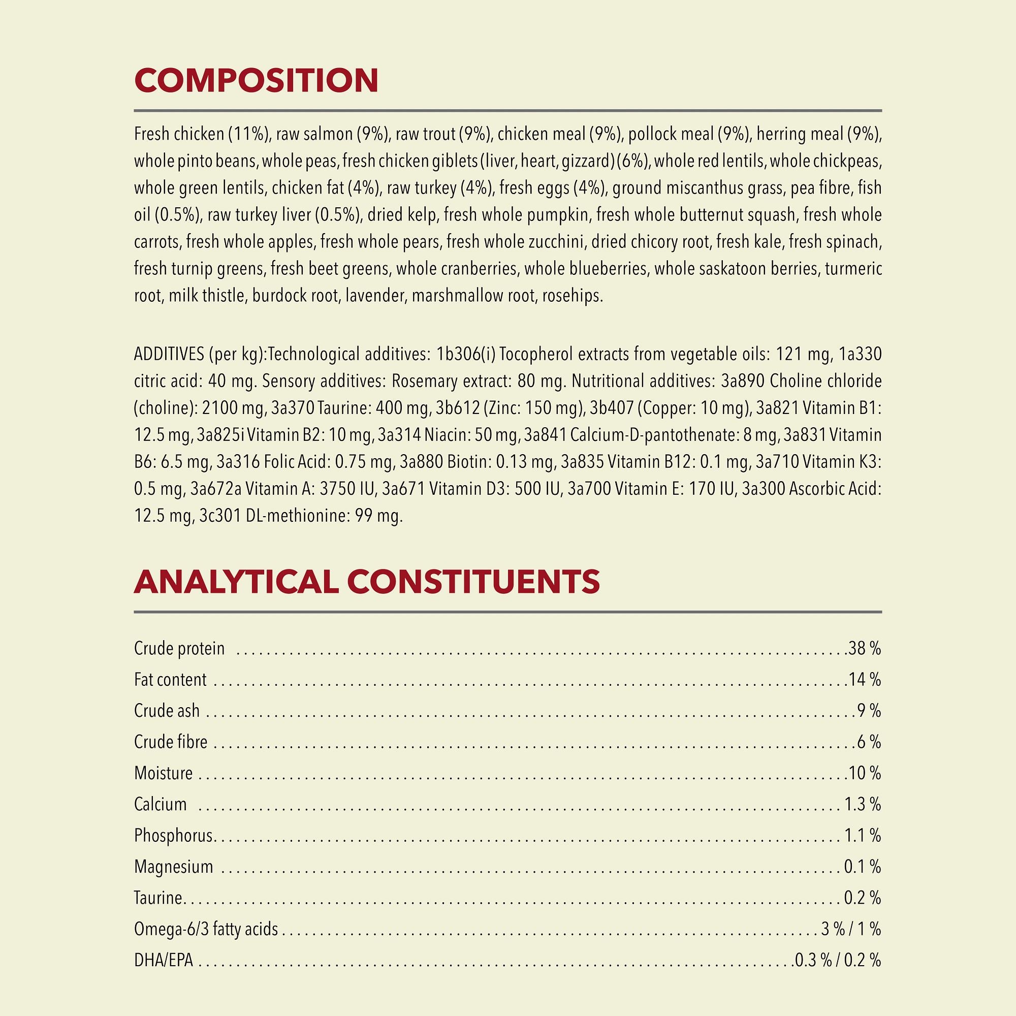 ACANA Indoor Cat composition and analytical constituents including protein, fat, fibre and omega values.