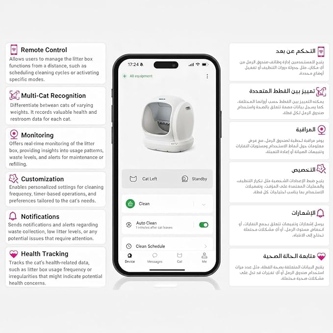 Felyn Go Smart Self-Cleaning Cat Litter Box