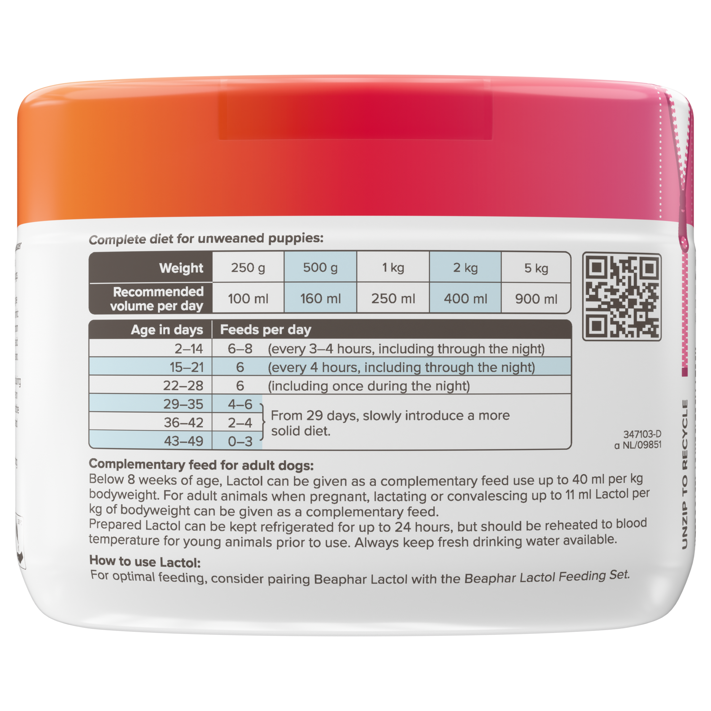 Beaphar Lactol Puppy Milk 250g – Complete Nutrition for Puppies BACK